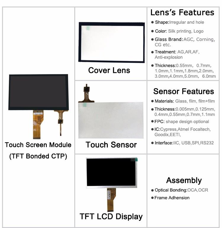 5 inch touch screen raspberry pi